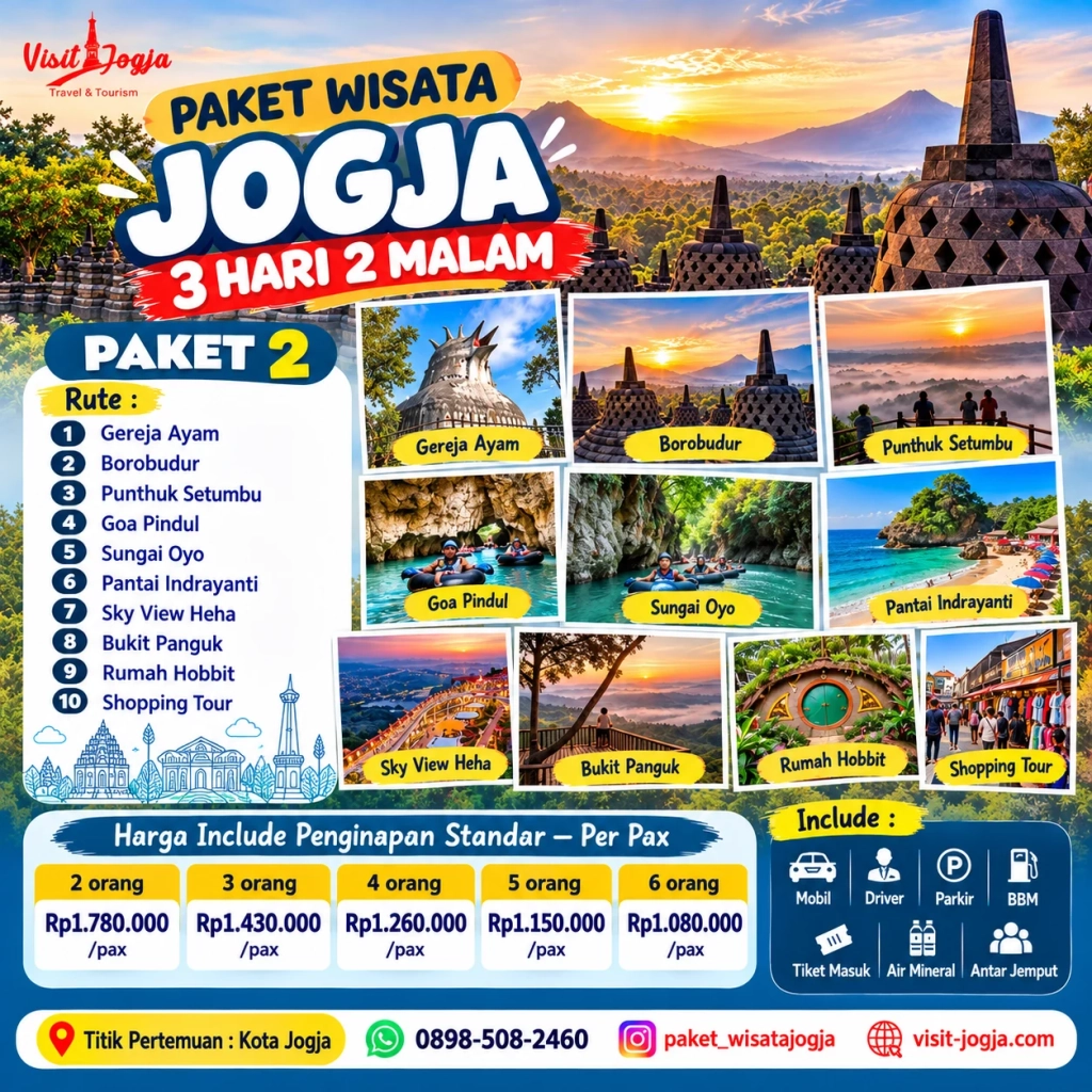 itinerary Jogja 3 Hari 2 Malam