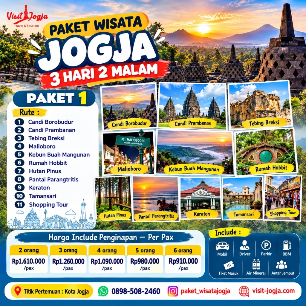 itinerary Jogja 3 Hari 2 Malam