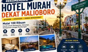 hotel murah dekat malioboro